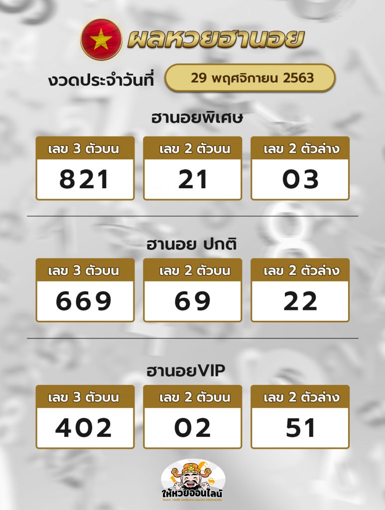 ผลหวยฮานอย 29/11/63