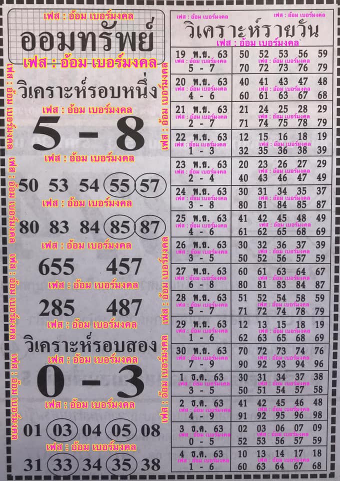 แนวทางหวยฮานอย
