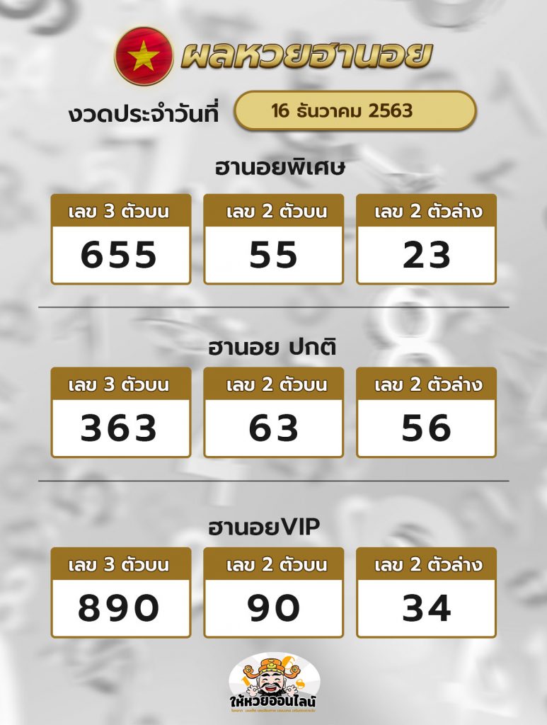 ผลฮานอย 161263