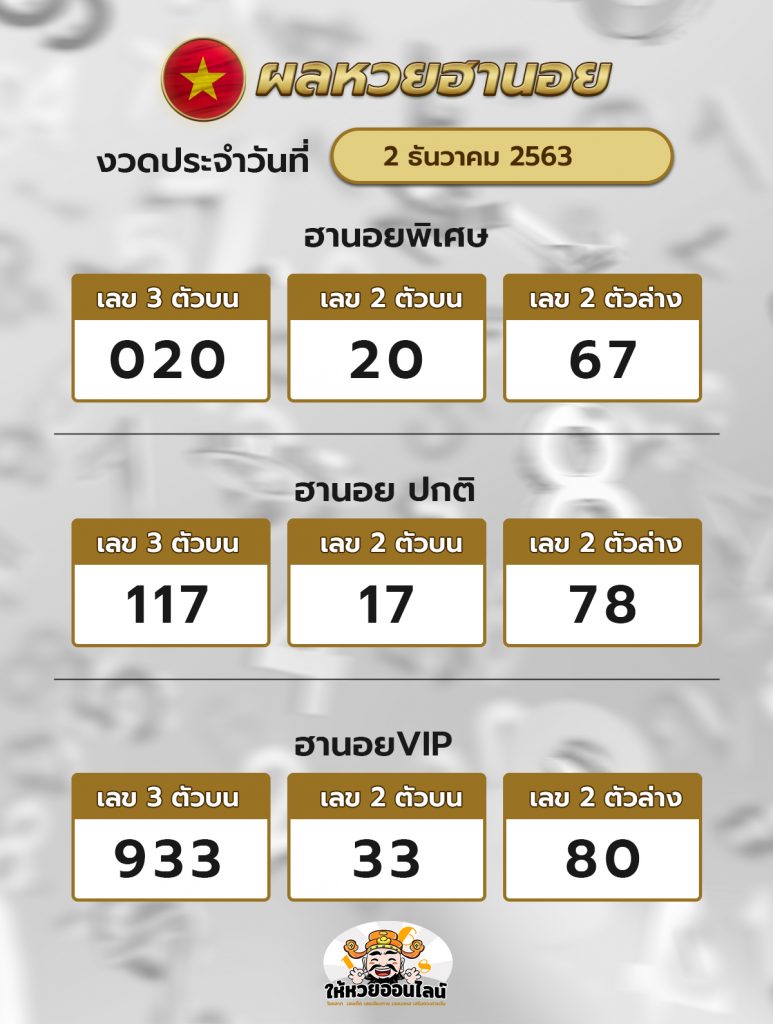 ผลฮานอย 21263