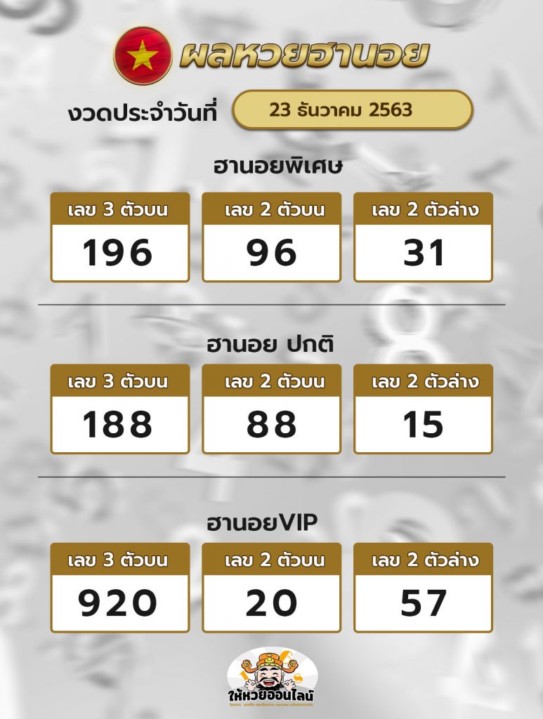 ผลหวยฮานอย