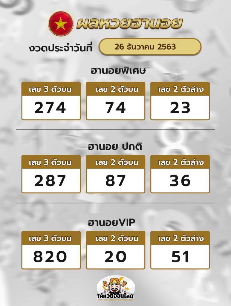 ผลฮานอย 261263 1