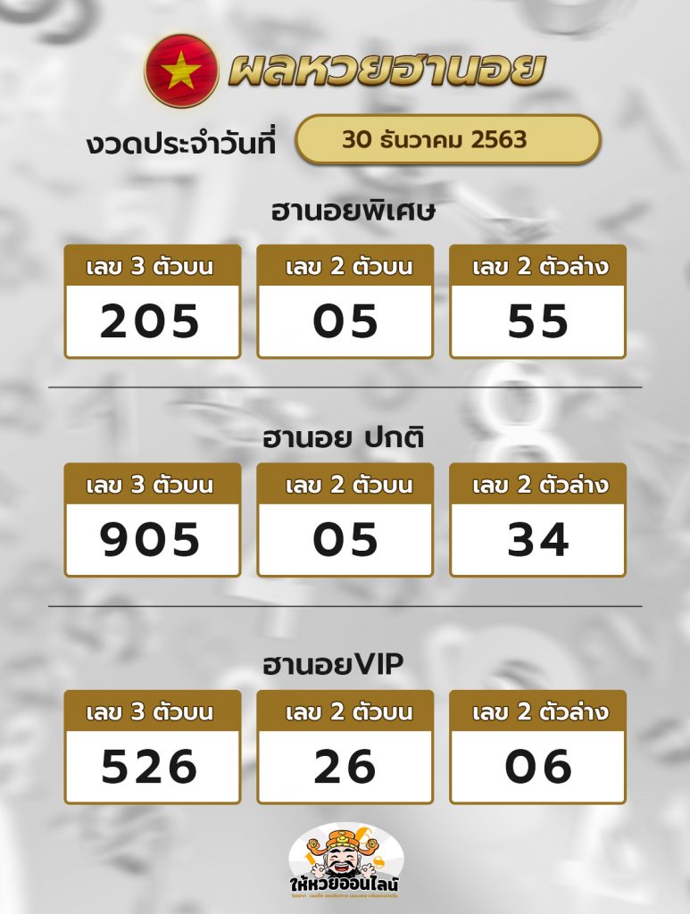 ผลหวยฮานอยวันที่ 30/12/63