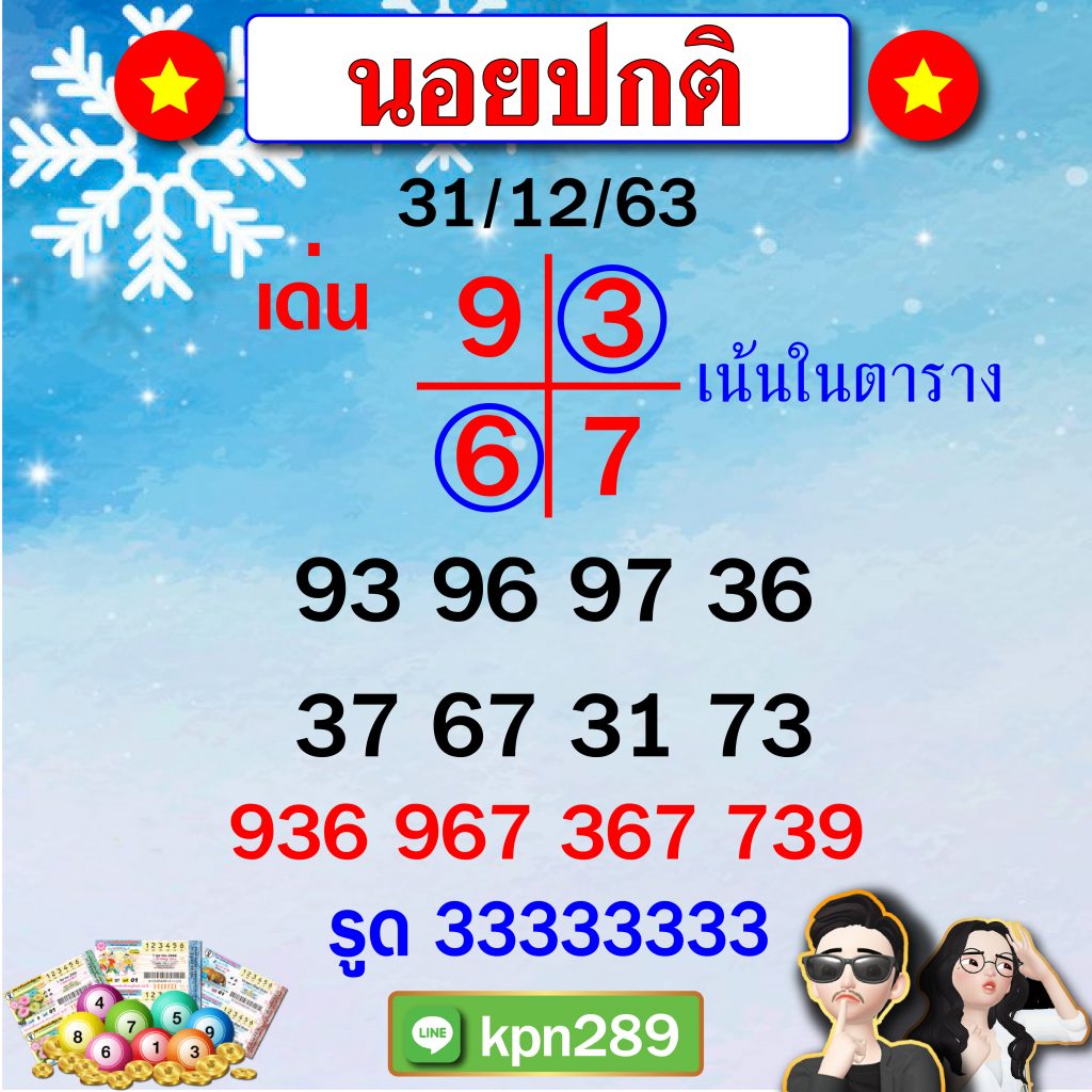 หวยฮานอยประจำวันที่ 31/12/63