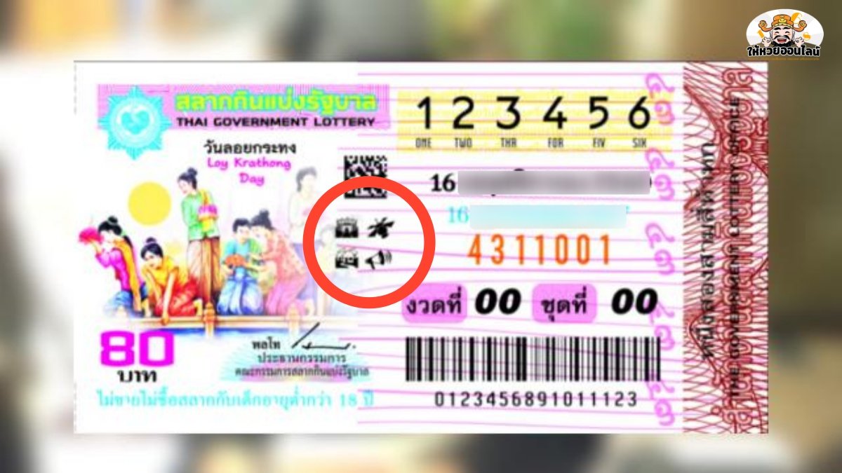image-คอหวยบอกต่อ!! อยากถูกรางวัลที่ 1 ต้องรู้จักสังเกต หวยรูปหมีน้อย การ์ตูนปริศนาบนสลาก