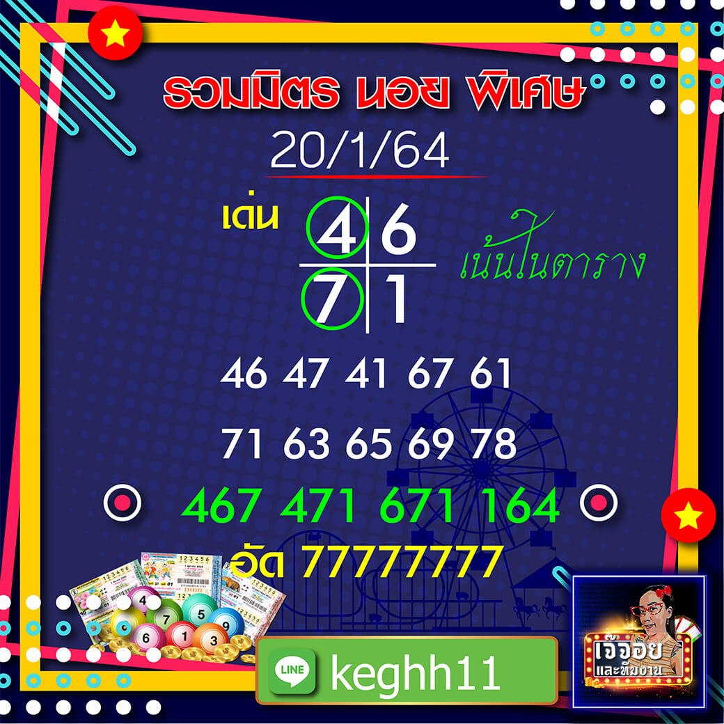 เจ๊จอย รวมมิตร นอยพิเศษ แนวทางหวยฮานอย 20/1/64