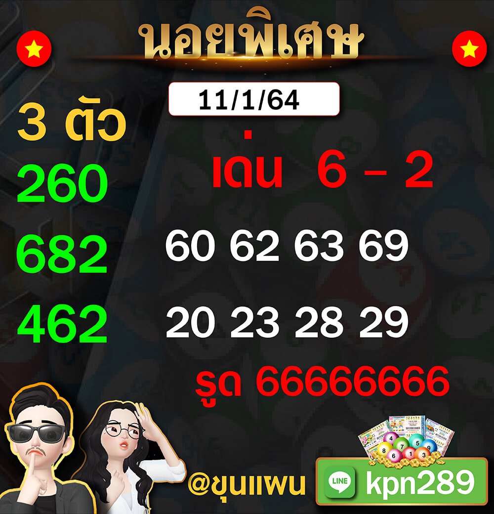 แนวทางหวยฮานอยของขุนแผน 11/1/64