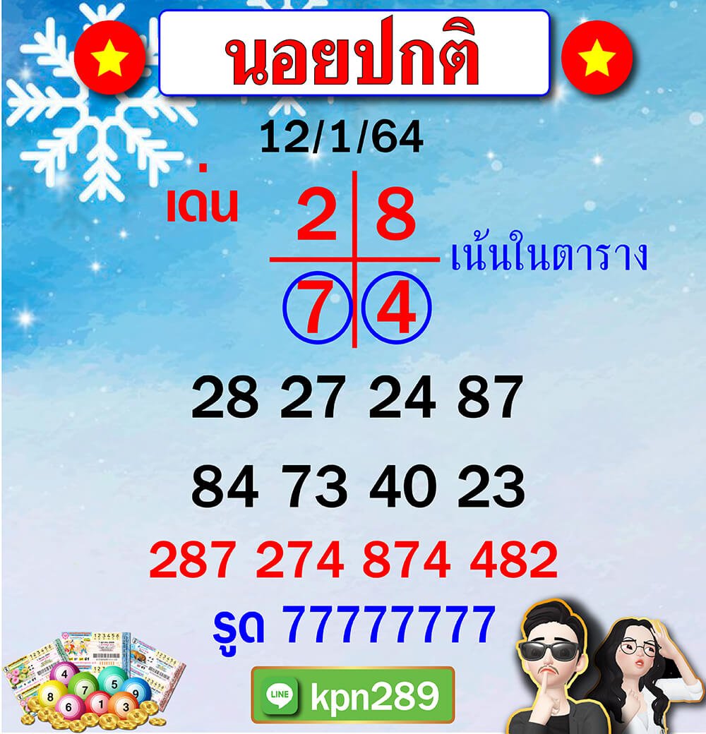 แนวทางหวยฮานอยวันที่ 12/1/64
