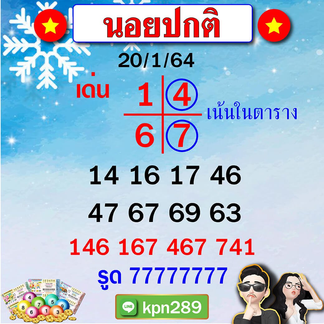 แนวทางหวยฮานอย 20/1/64
