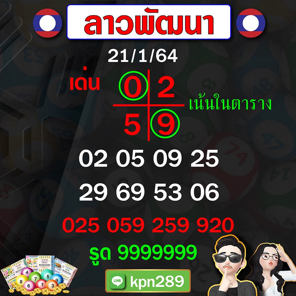 แนวทางหวยลาวพัฒนาวันนี้ 21/1/64