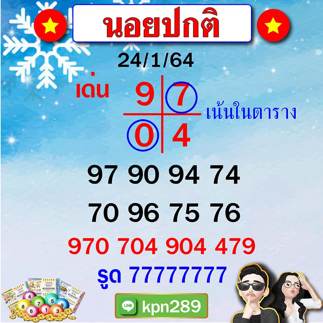 ฮานอยปกติ 24/1/64