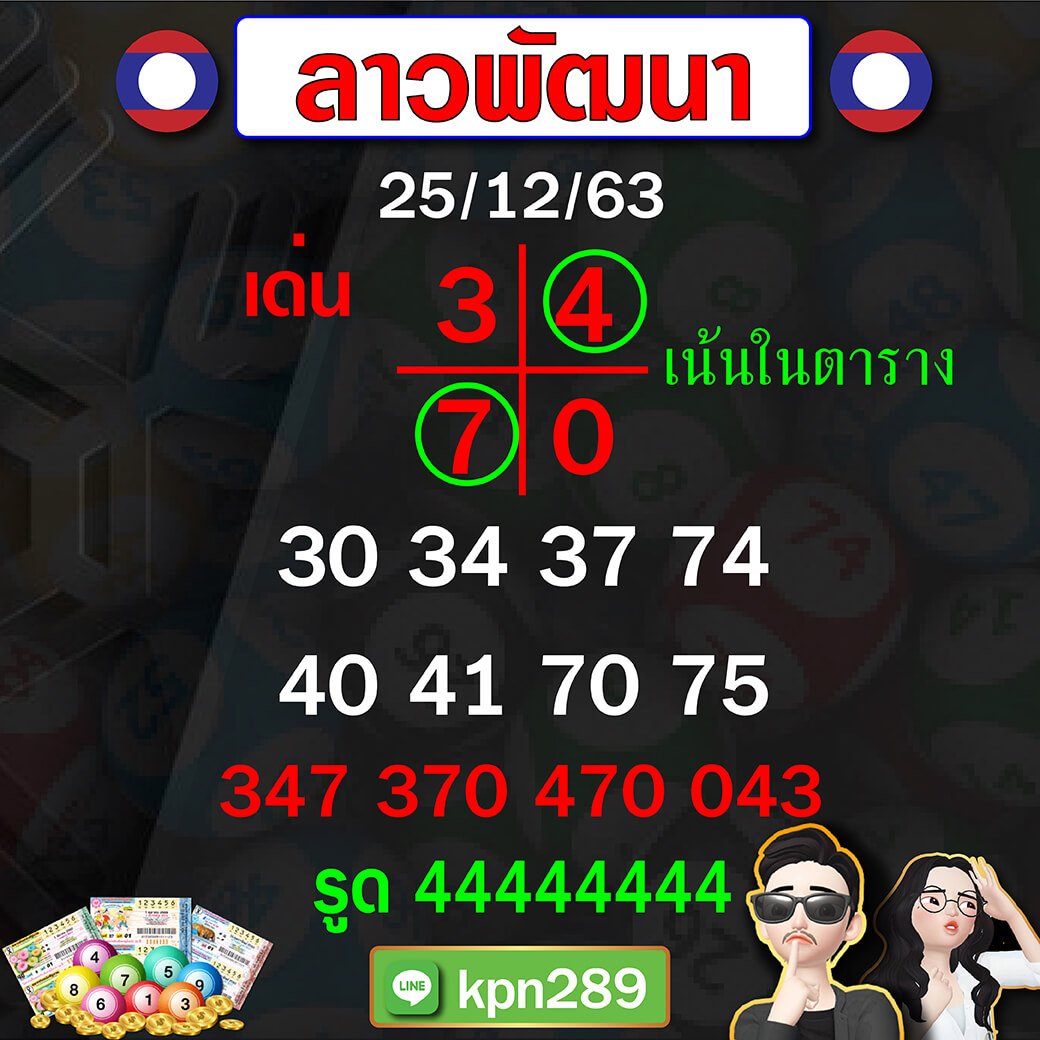 หวยลาวพัฒนา 25/1/64