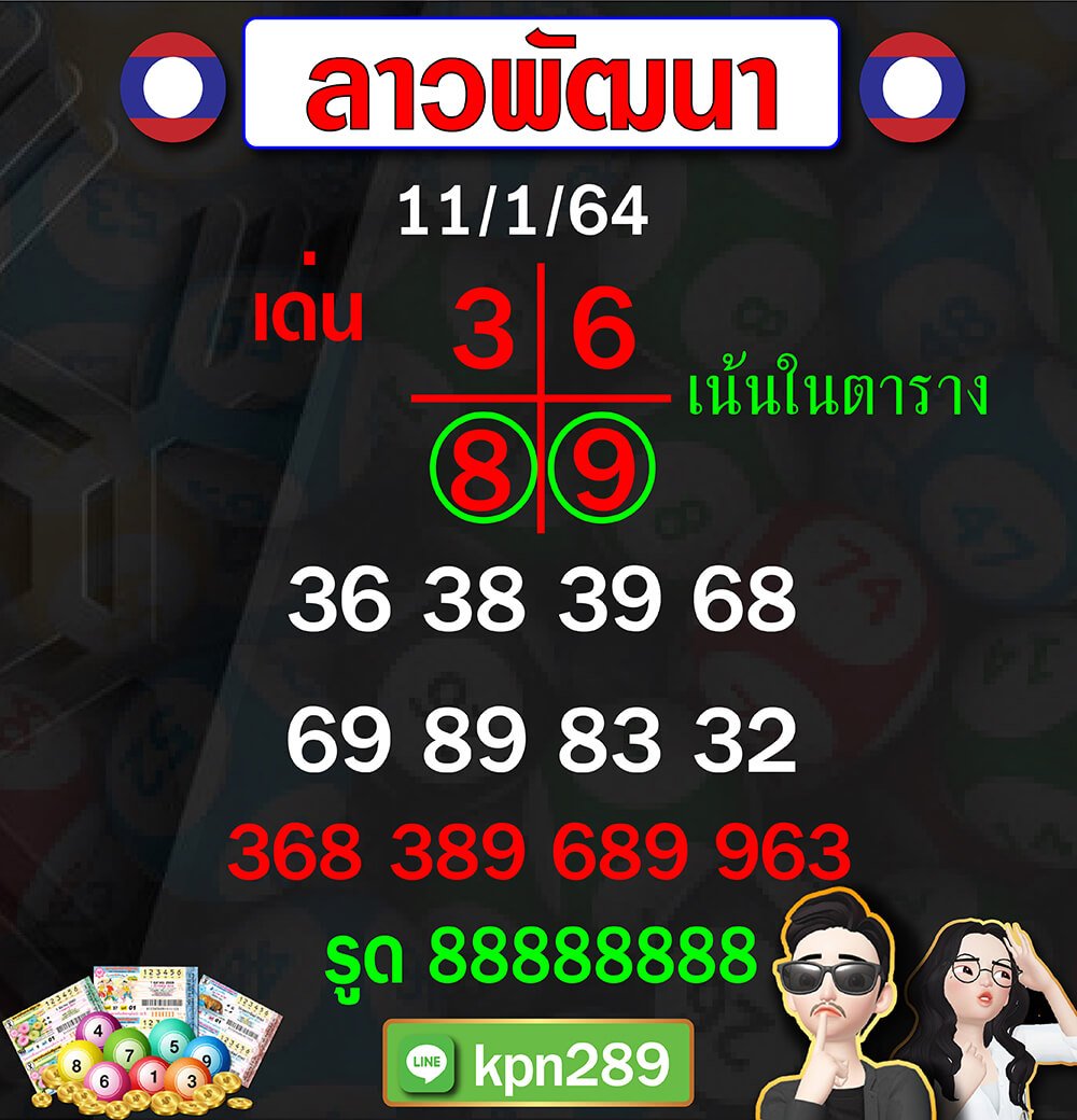 เลขเด็ดหวยลาวแม่นๆจากขุนแผน ประจำวันที่ 11/1/64
