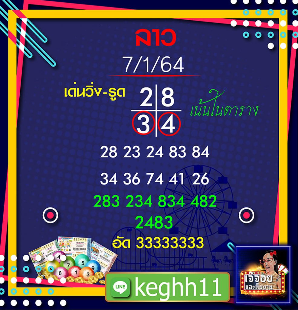 แนวทางหวยลาวของเจ๊จอยวันที่ 7/1/64