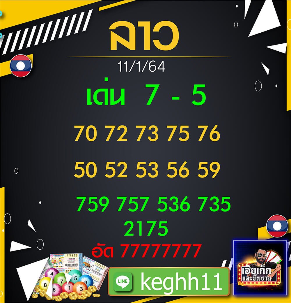 แนวทางหวยลาวประจำวันที่ 11/1/64