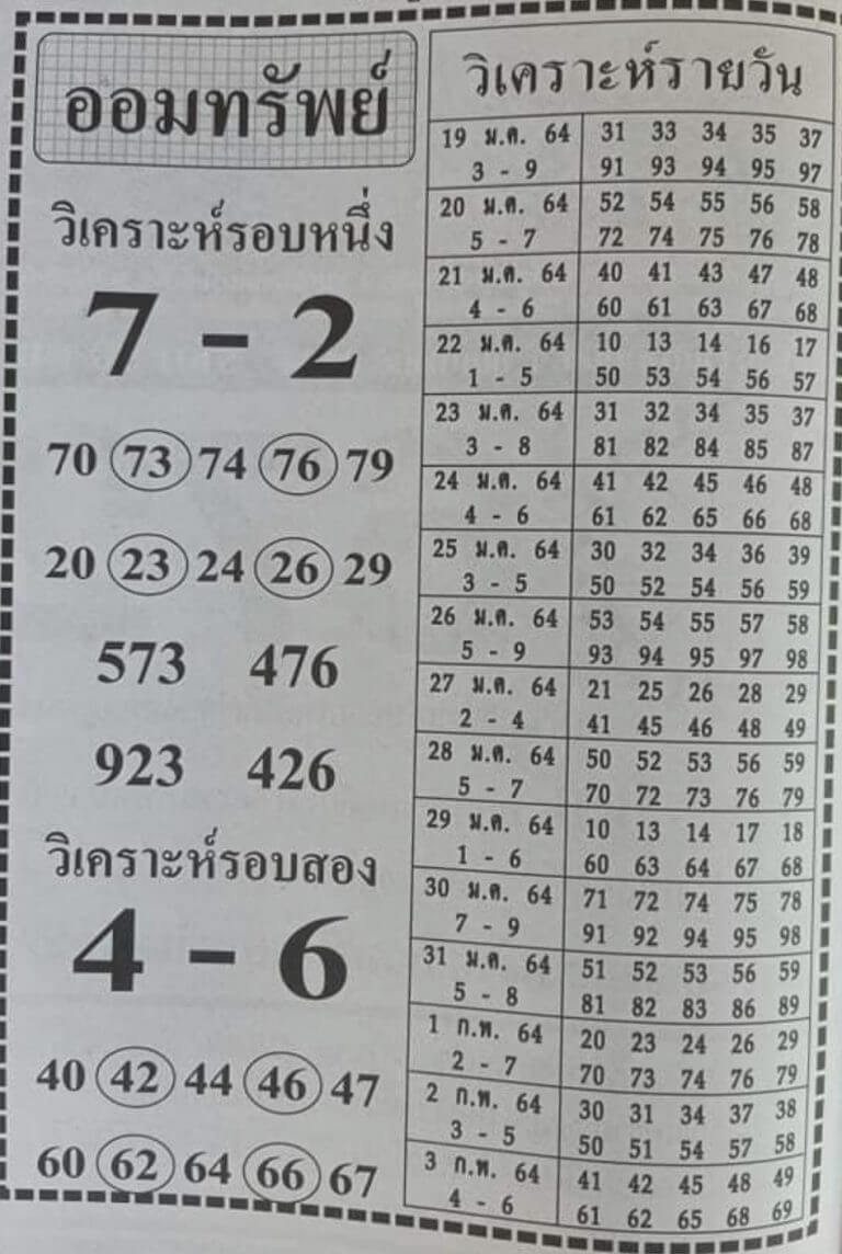 อ้อม เบอร์มงคล แนวทางฮานอย วันนี้ 26 ม.ค.