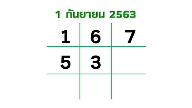 แนวทางหวยรัฐบาลจากไทยรัฐ งวด 1/9/63