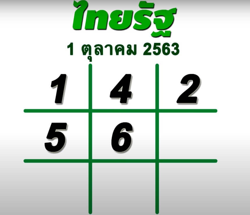 แนวทางหวยรัฐบาลจากไทยรัฐ งวด 1/10/63