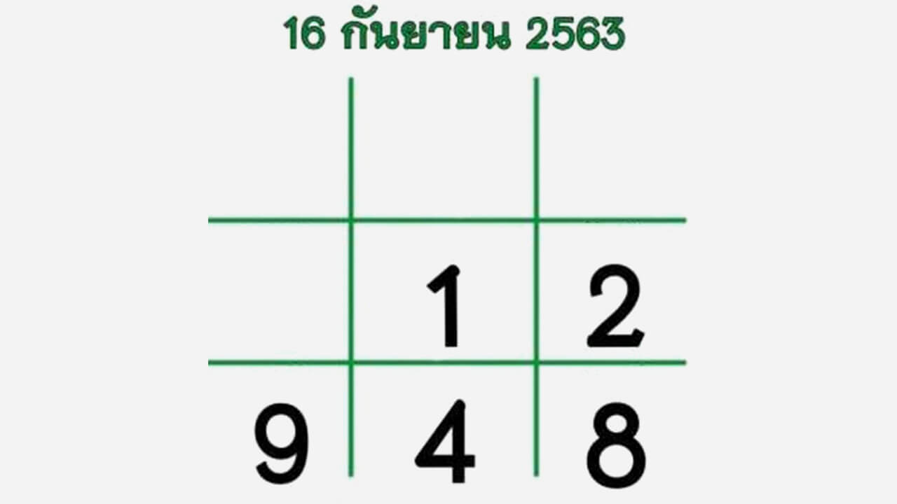แนวทางหวยรัฐบาลจากไทยรัฐ งวด 16/9/63