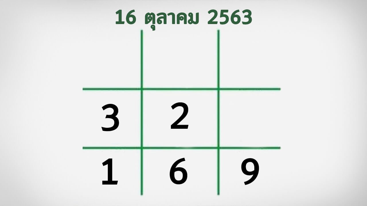 แนวทางหวยรัฐบาลจากไทยรัฐ งวด 16/10/63