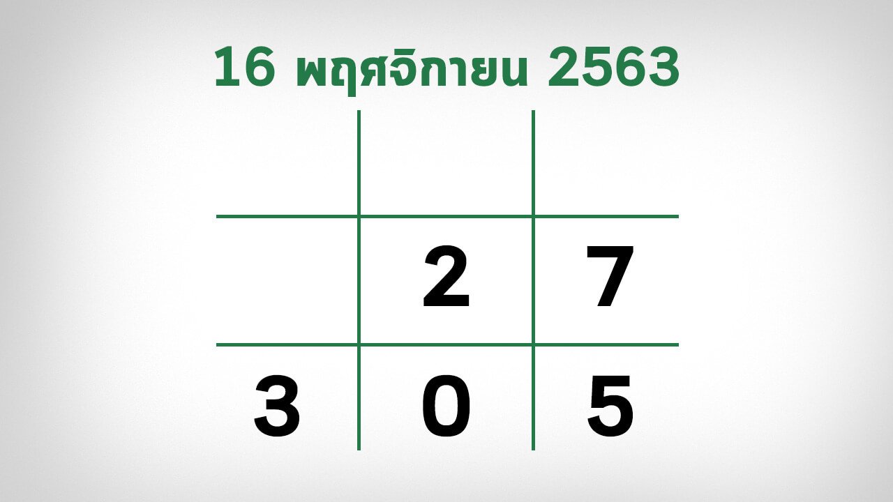 แนวทางหวยรัฐบาลจากไทยรัฐ งวด 16/11/63