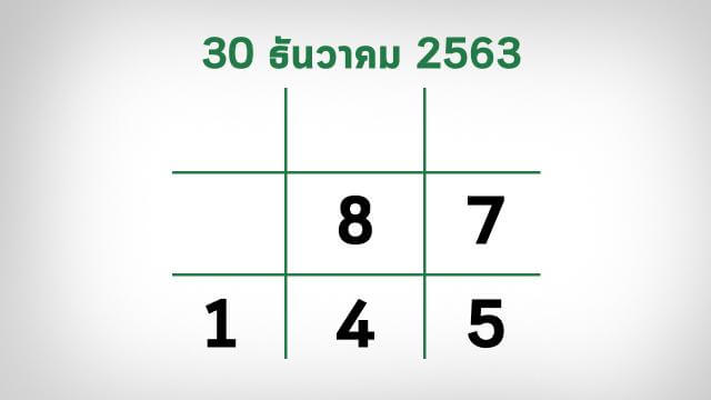 แนวทางหวยรัฐบาลจากไทยรัฐ งวด 30/12/63