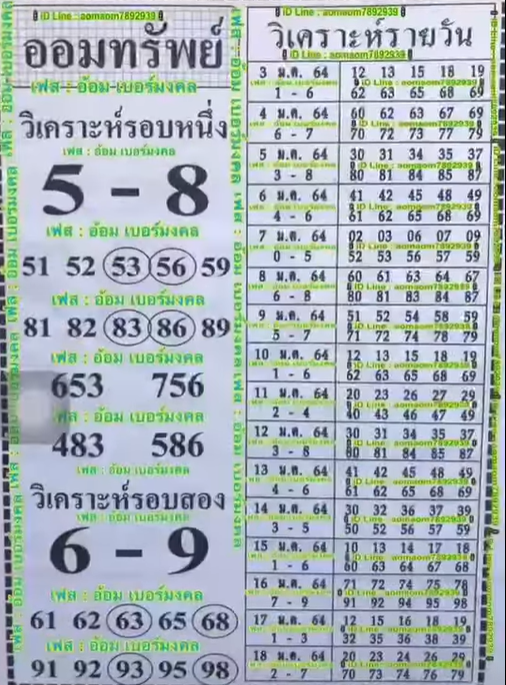 อ้อม เบอร์มงคล แนวทางฮานอย วันนี้ 12 ม.ค.
