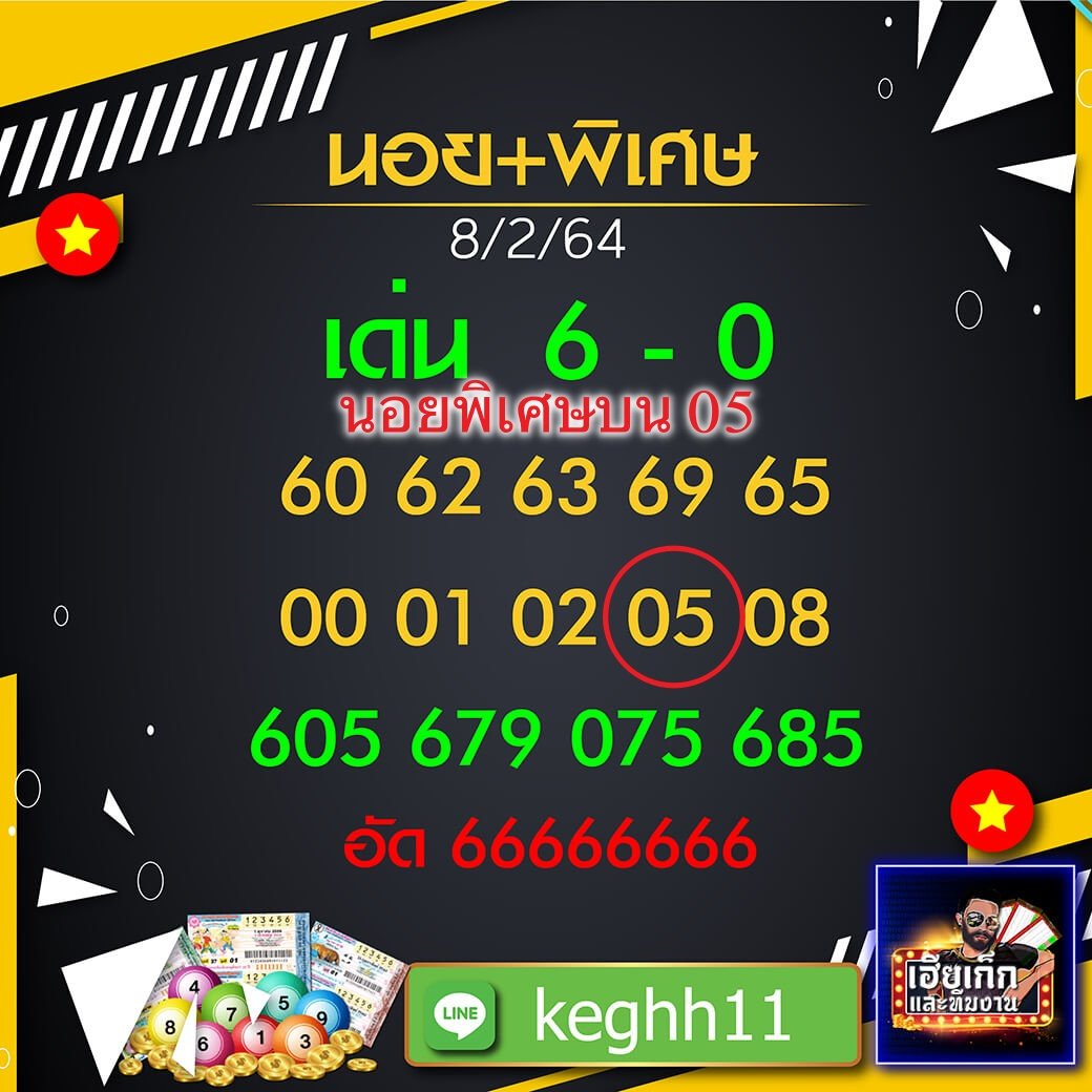 หวยฮานอยเฮียเก๊ก 8/2/64