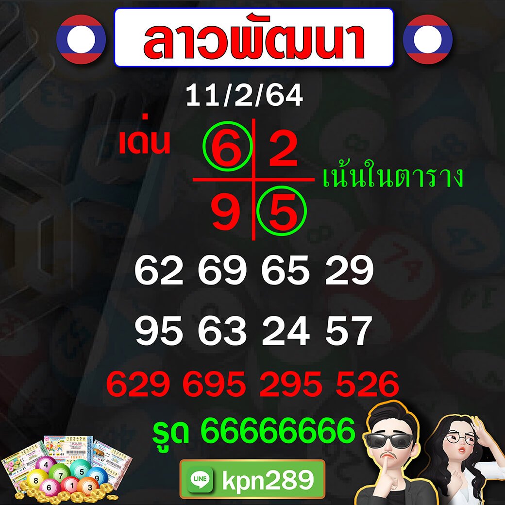 แนวทางหวยลาวพัฒนา 11/02/64