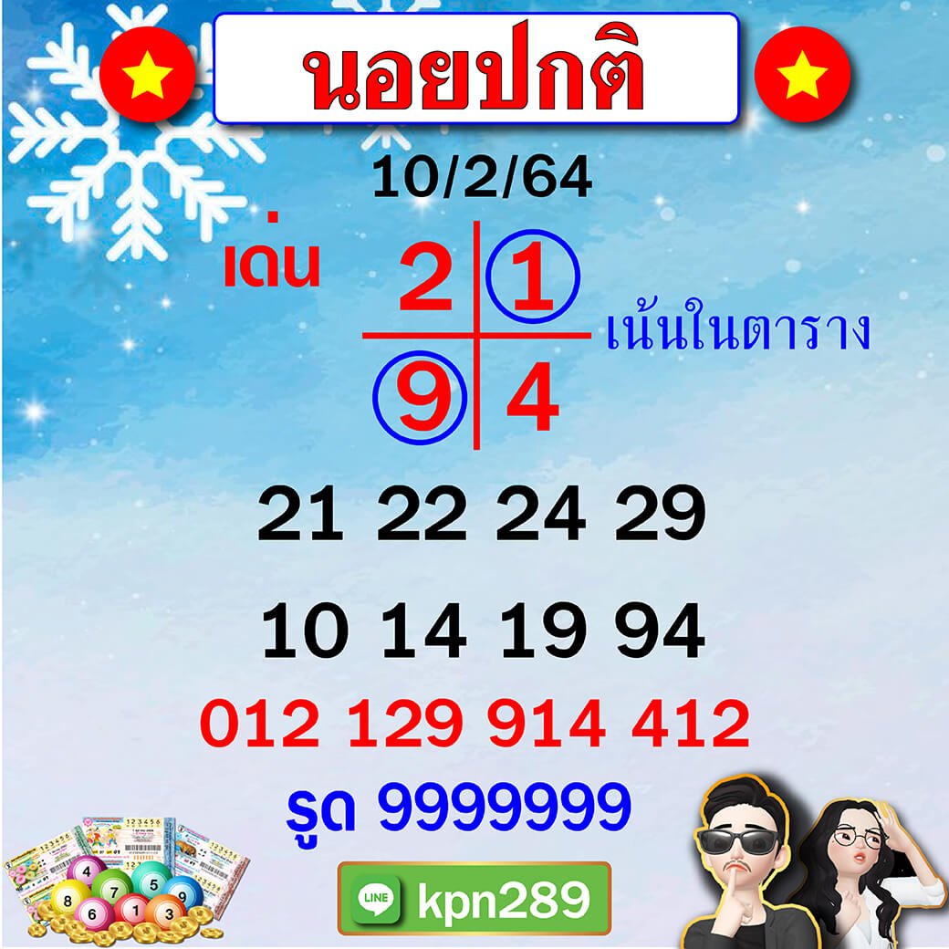 แนวทางหวยฮานอยปกติ 10/2/64