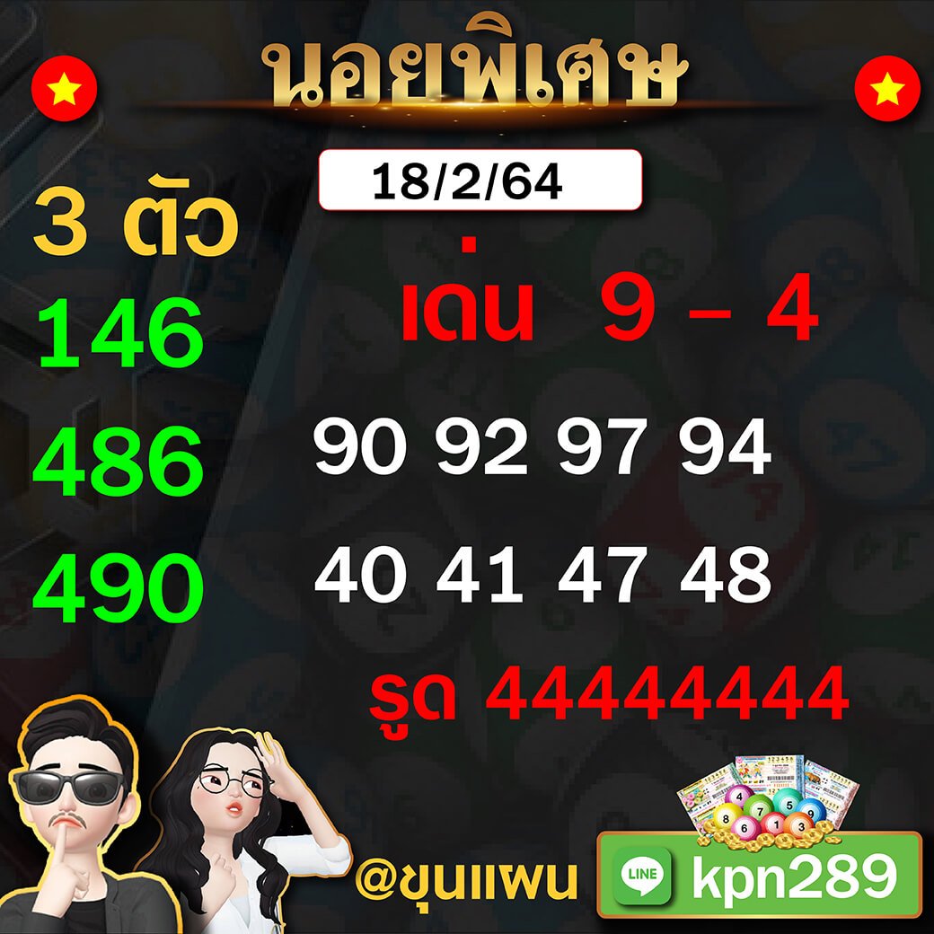 แนวทางหวยฮานอยพิเศษ 18/02/64