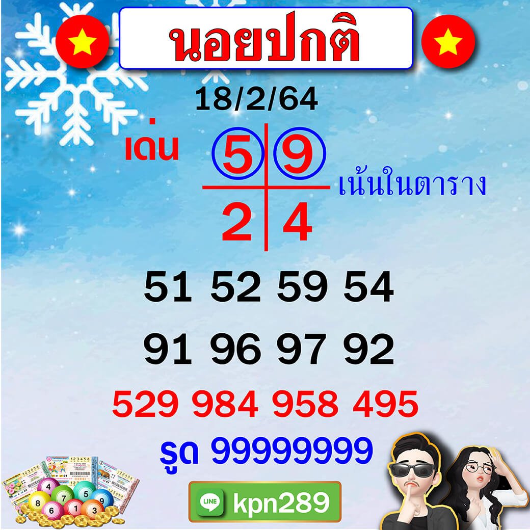 แนวทางหวยฮานอยขุนแผน 18/02/64