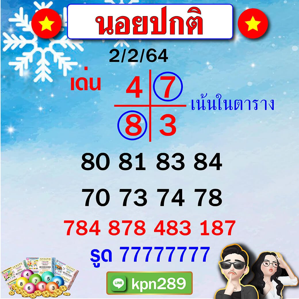 แนวทางหวยฮานอย 2/2/64
