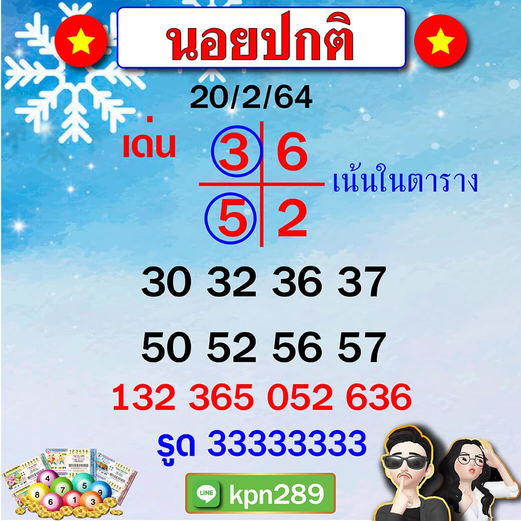 แนวทางหวยฮานอยปกติ 20/2/64