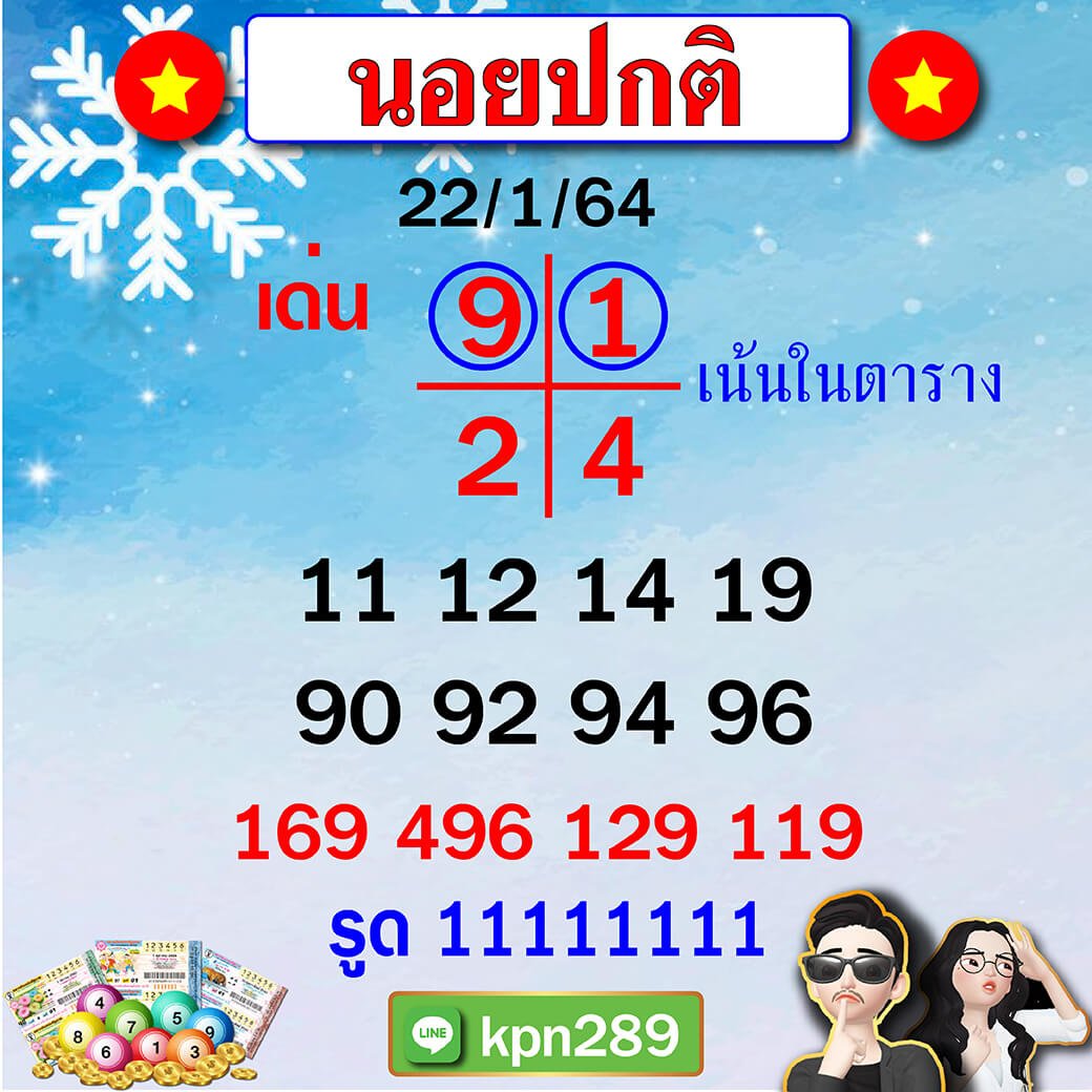 แนวทางหวยฮานอยขุนแผน 22/02/64