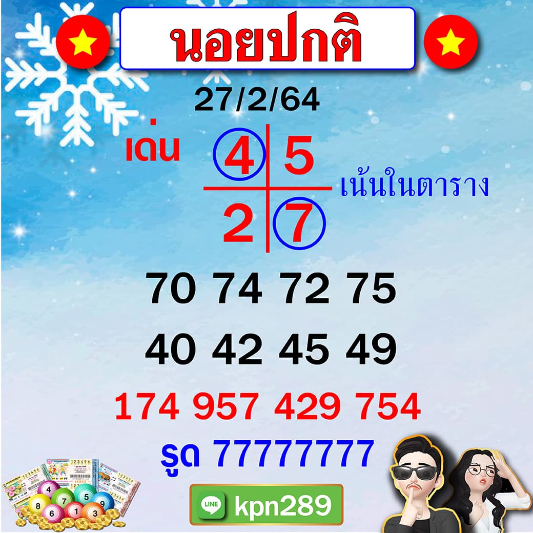 นอยปกติแอดขุนแผน 27/02/64