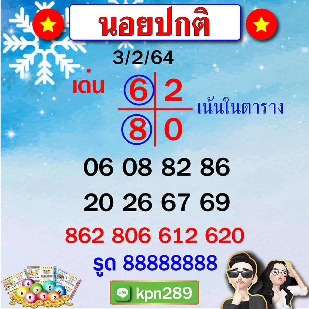 แนวทางหวยฮานอย 1 ก.พ. 64