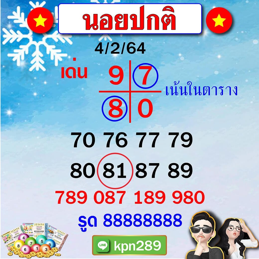 แนวทางฮานอย พาถูกรางวัล 4/2/64