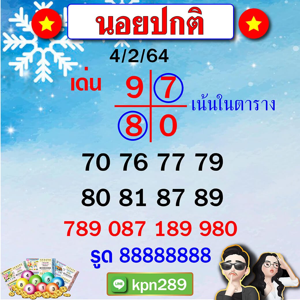 แนวทางหวยฮานอย 4/2/64