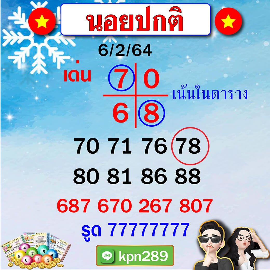แนวทางแอดขุนแผนถูกหวยฮานอย 6/2/64