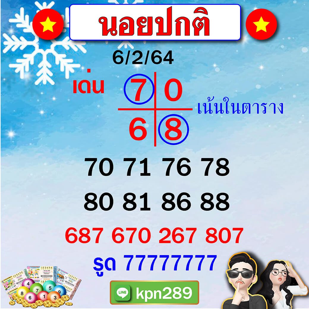 แนวทางหวยฮานอย 6/2/64