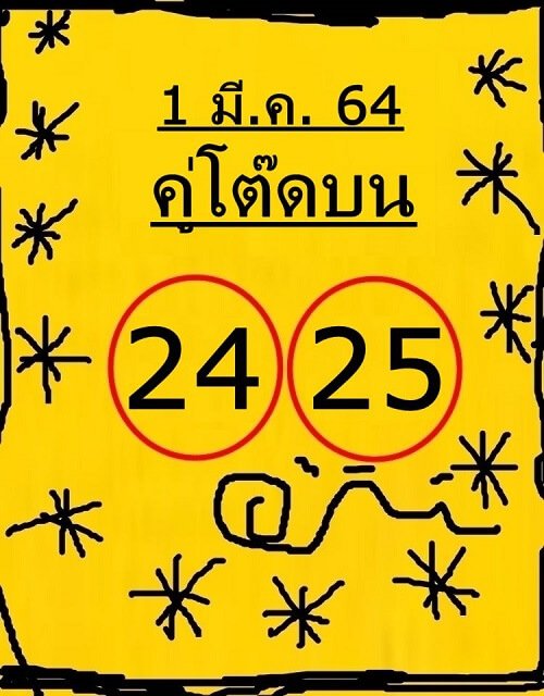 สำนักคู่โต๊ดบน 01/03/64