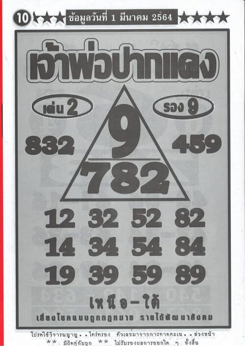 เลขเด็ด เจ้าพ่อปากแดง 01/03/64
