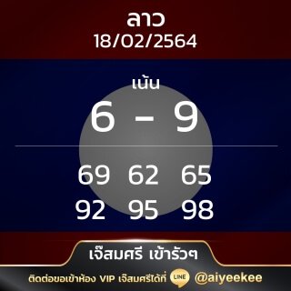 แนวทางหวยลาว