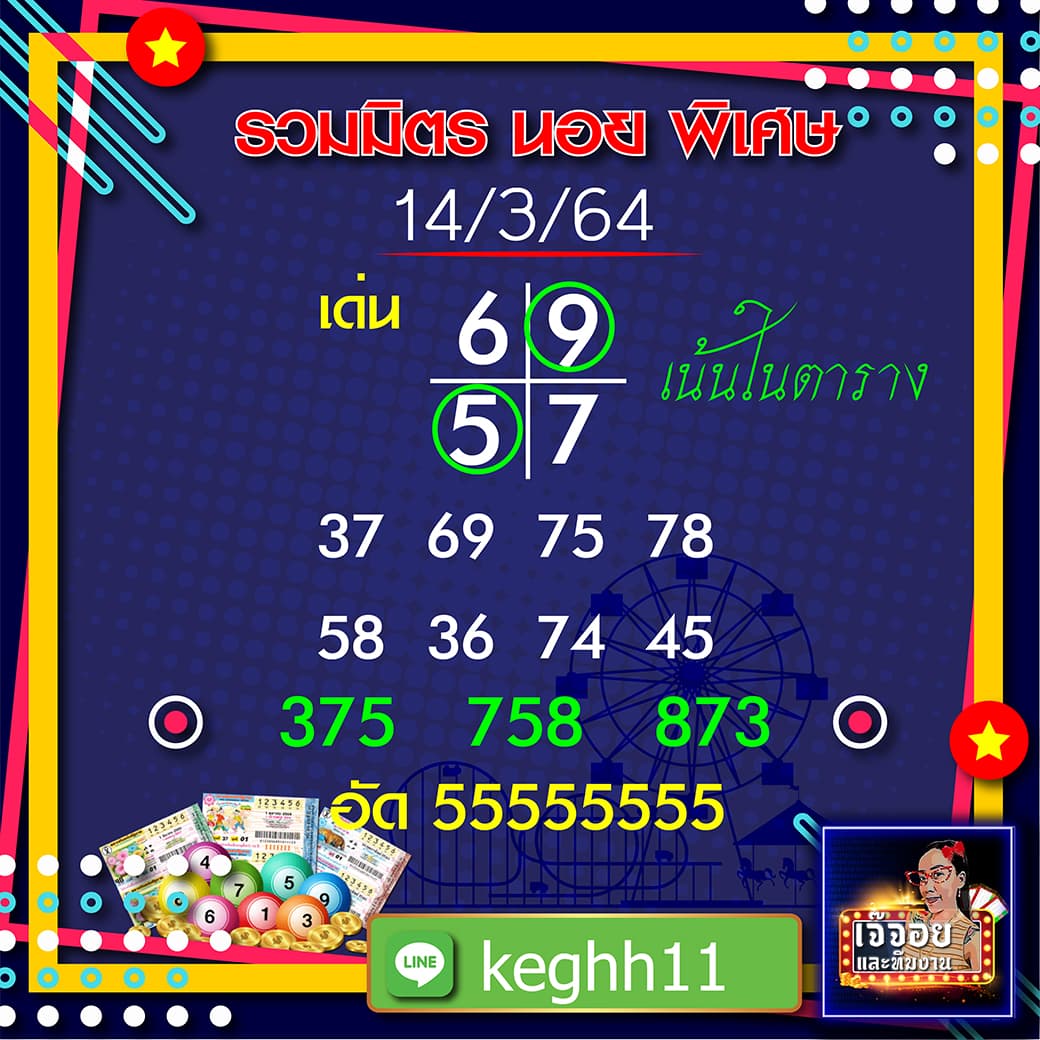แนวทางฮานอยแม่น ๆ เจ๊จอย 14/3/64