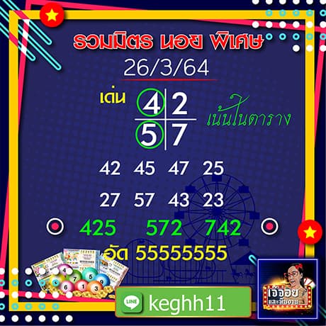 เจ๊จอยแนวทางหวยฮานอยแม่น ๆ 26/3/64