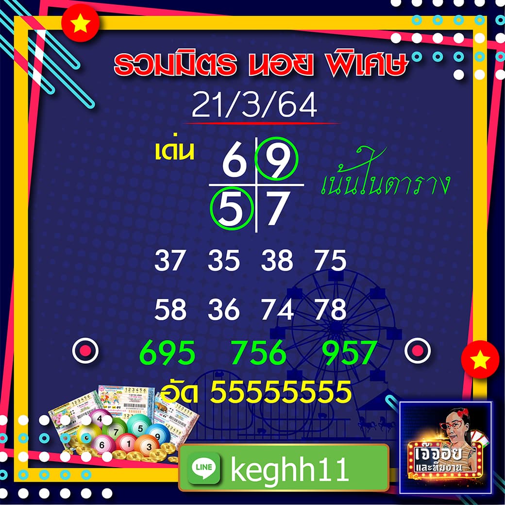 เจ๊จอยเลขเด็ดหวยฮานอย 21/3/64