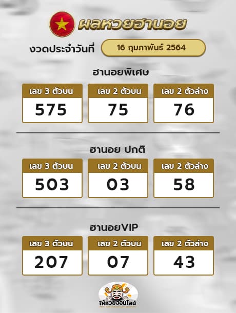 ตรวจหวยฮานอยวันนี้ 16/2/64