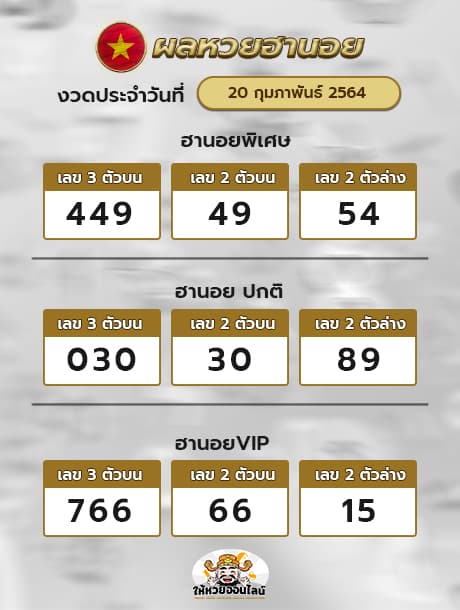 ตรวจหวยฮานอย 20/2/64