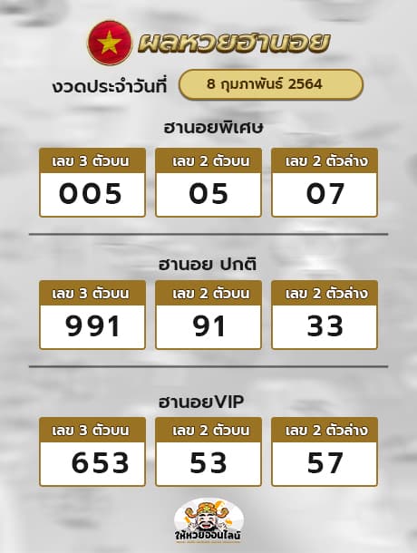 ตรวจหวยฮานอย 8/2/64
